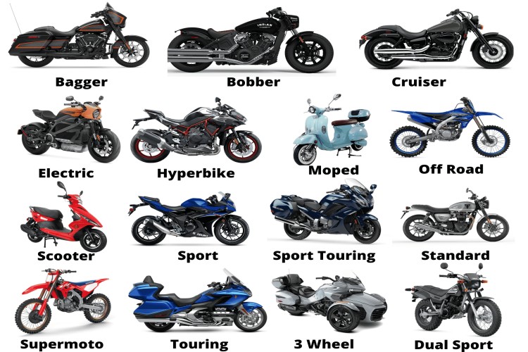 Motorcycle